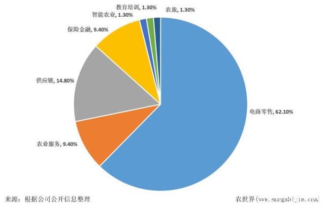 J9旗舰厅(中国区)官方网站