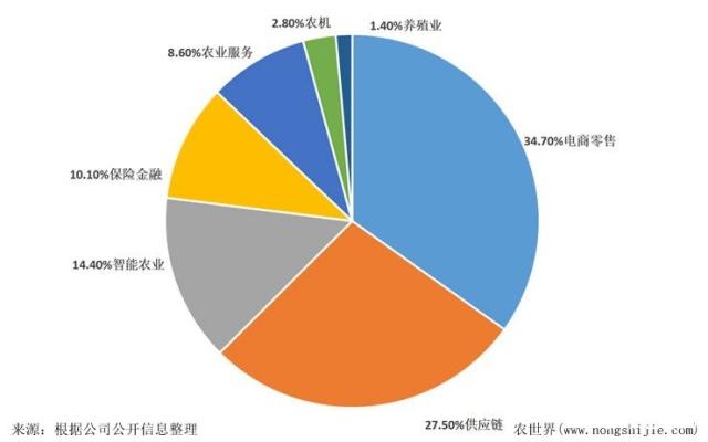 J9旗舰厅(中国区)官方网站