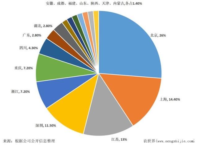 J9旗舰厅(中国区)官方网站