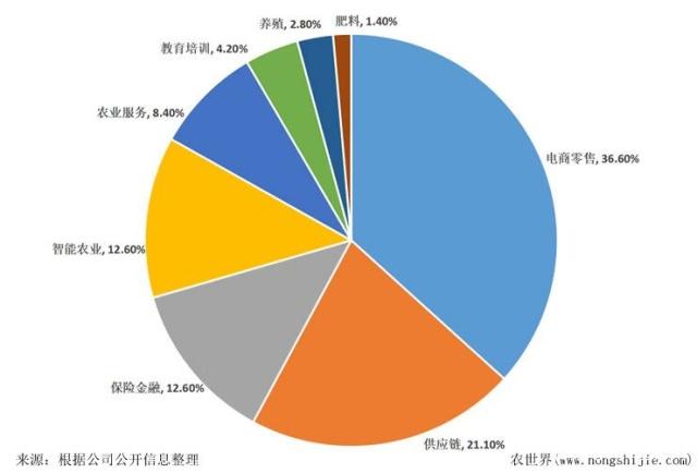 J9旗舰厅(中国区)官方网站