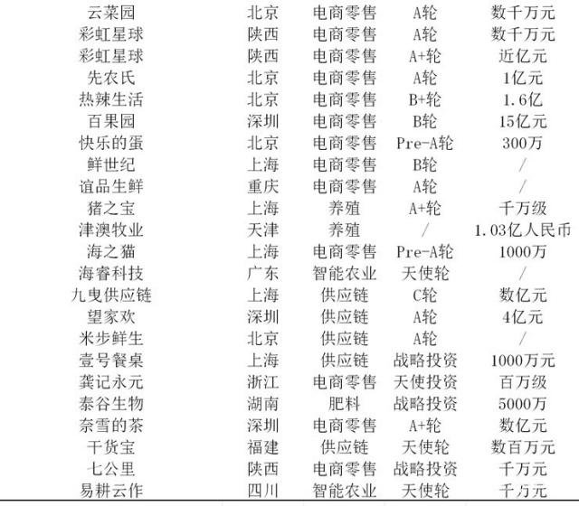 J9旗舰厅(中国区)官方网站