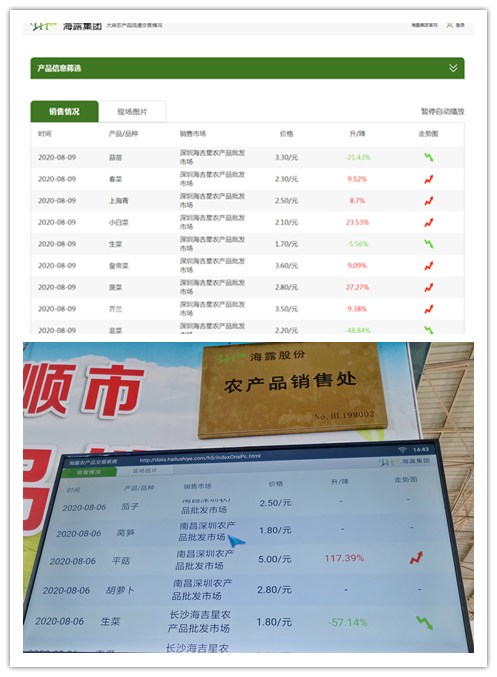 J9旗舰厅(中国区)官方网站
